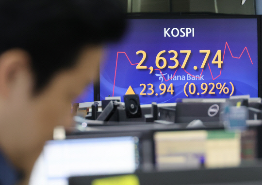 16일 서울 명동 하나은행 본점에서 직원들이 증시와 환율을 모니터하고 있다. 사진 연합뉴스.